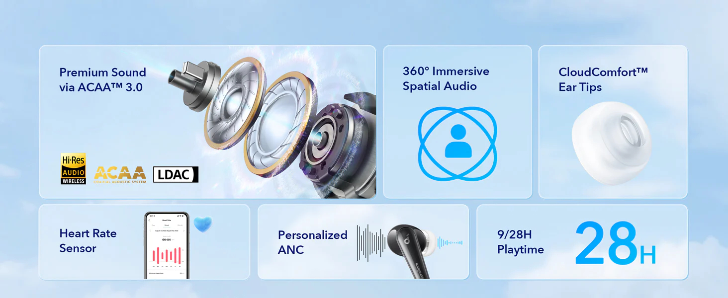 Anker Soundcore Liberty 4 brezžične slušalke