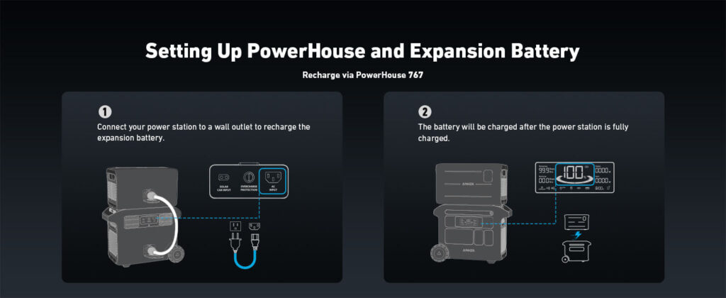 Anker dodatna baterija za PowerHouse 767